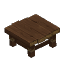 Crude Table