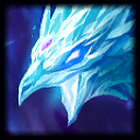 Anivia League of Legends karakteri
