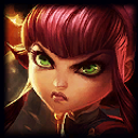 Annie League of Legends karakteri