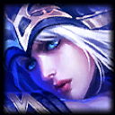 Ashe League of Legends karakteri