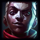 Ekko League of Legends karakteri