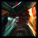 Gangplank League of Legends karakteri