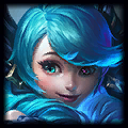Gwen League of Legends karakteri