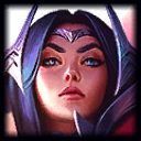 Irelia League of Legends karakteri
