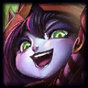 Lulu League of Legends karakteri