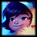 Nunu & Willump League of Legends karakteri