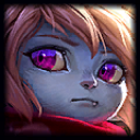 Poppy League of Legends karakteri