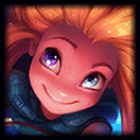 Zoe League of Legends karakteri
