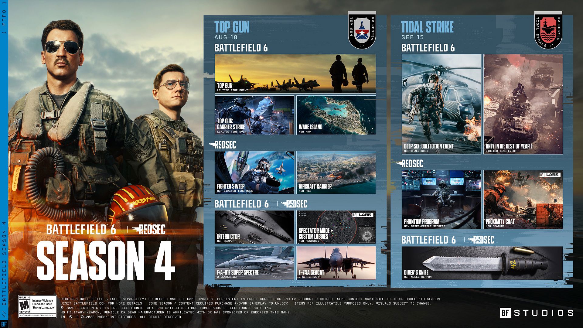 Battlefield 6 - 4. Sezon yol haritası.