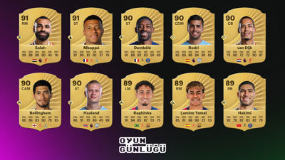 EA Sports FC 26 en iyi erkek oyuncuları