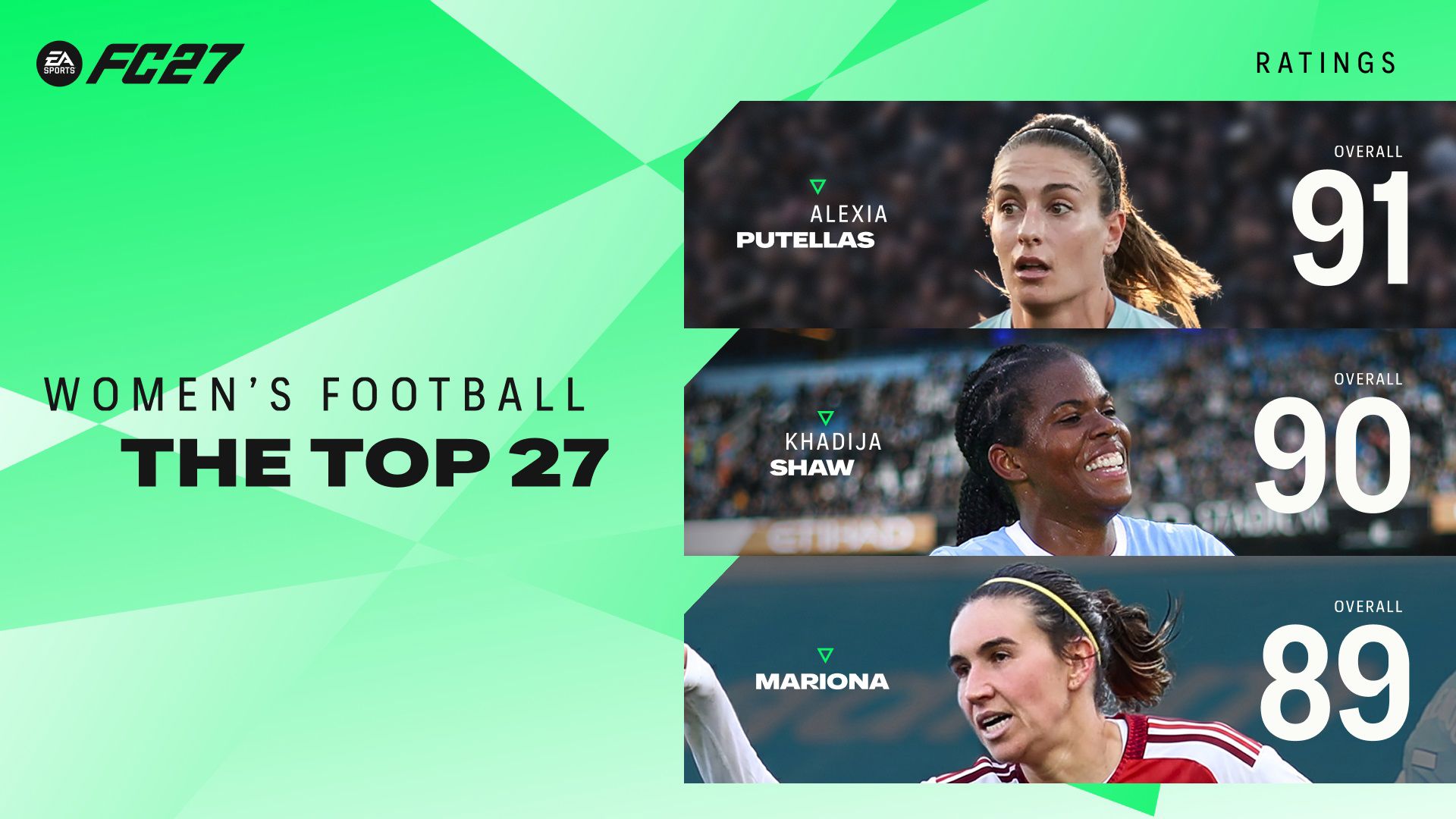 EA Sports FC 27 en iyi 27 kadın futbolcu