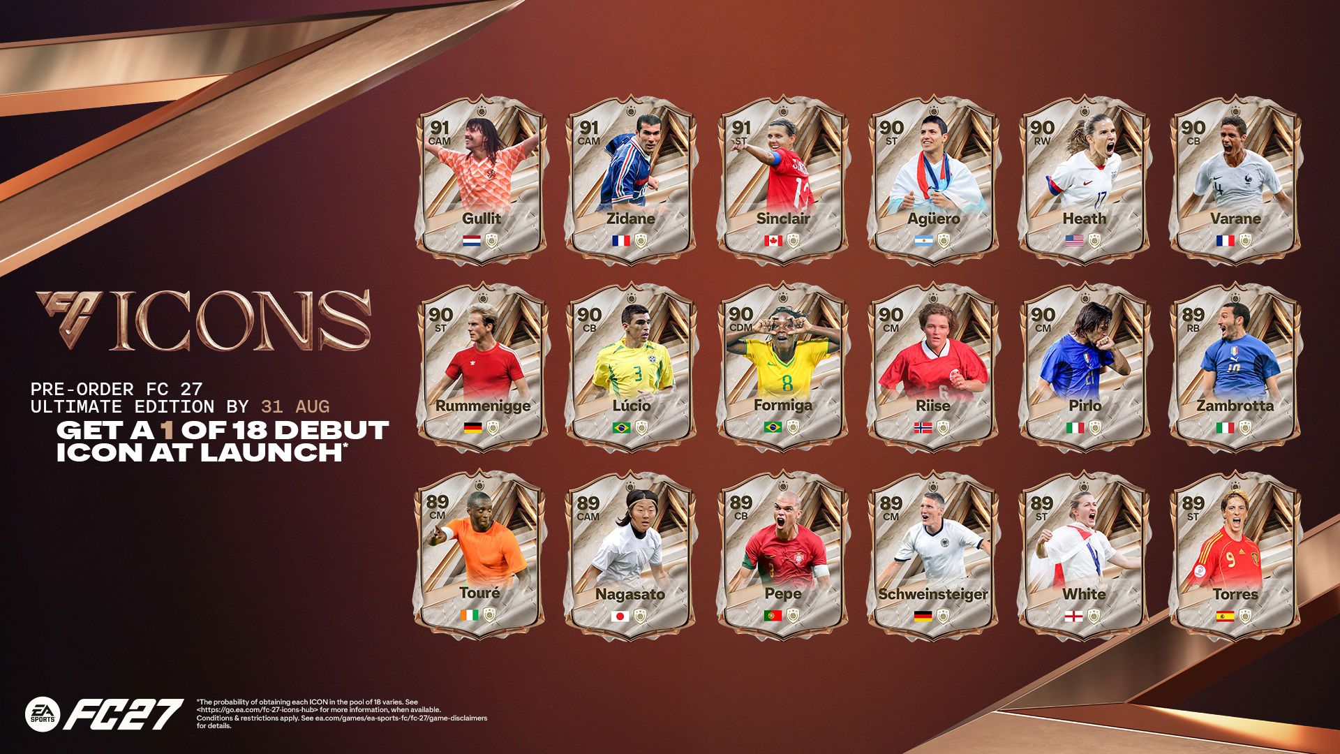 EA Sports FC 27 İkonları arasına Sergio Agüero, Pepe ve Christine Sinclair katıldı; Lúcio ile Yaya Touré ise Kahraman statüsünden İkon statüsüne yükseldi.