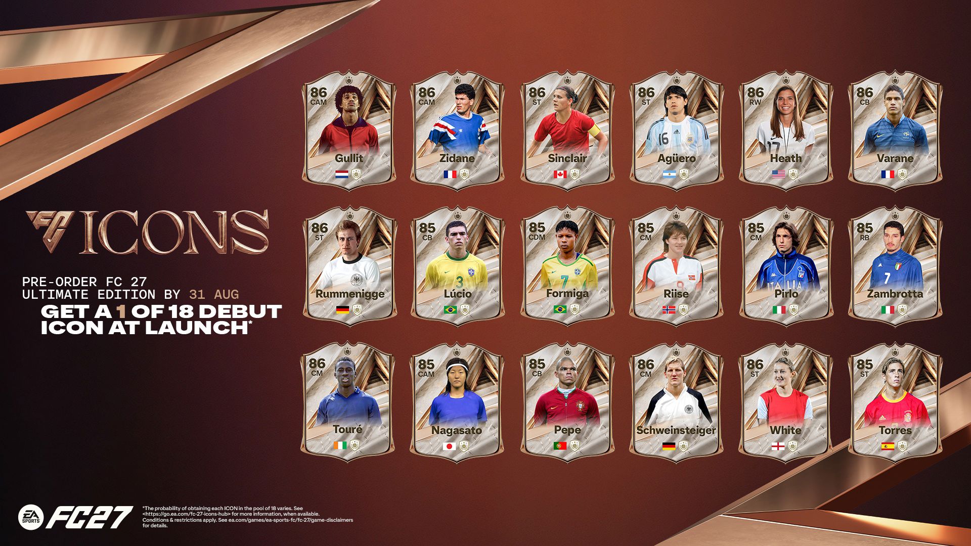 EA Sports FC 27 İkonları.