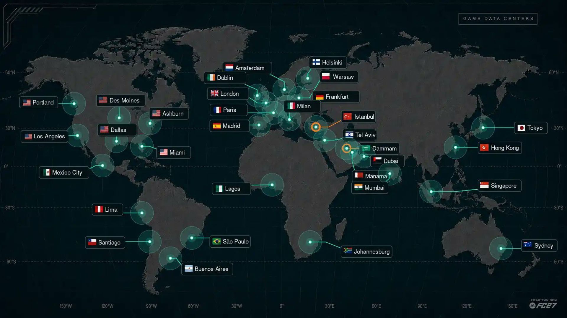 EA Sports FC 27 İstanbul veri merkezi geliyor.