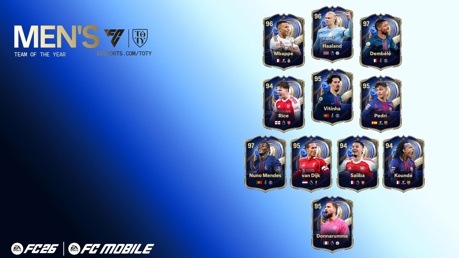 EA Sports FC topluluğu, Kylian Mbappé ve Lucy Bronze'un ilk TOTY kaptanları olarak seçilmesiyle Erkekler ve Kadınlar Yılın Takımı'nı (TOTY) kutluyor.