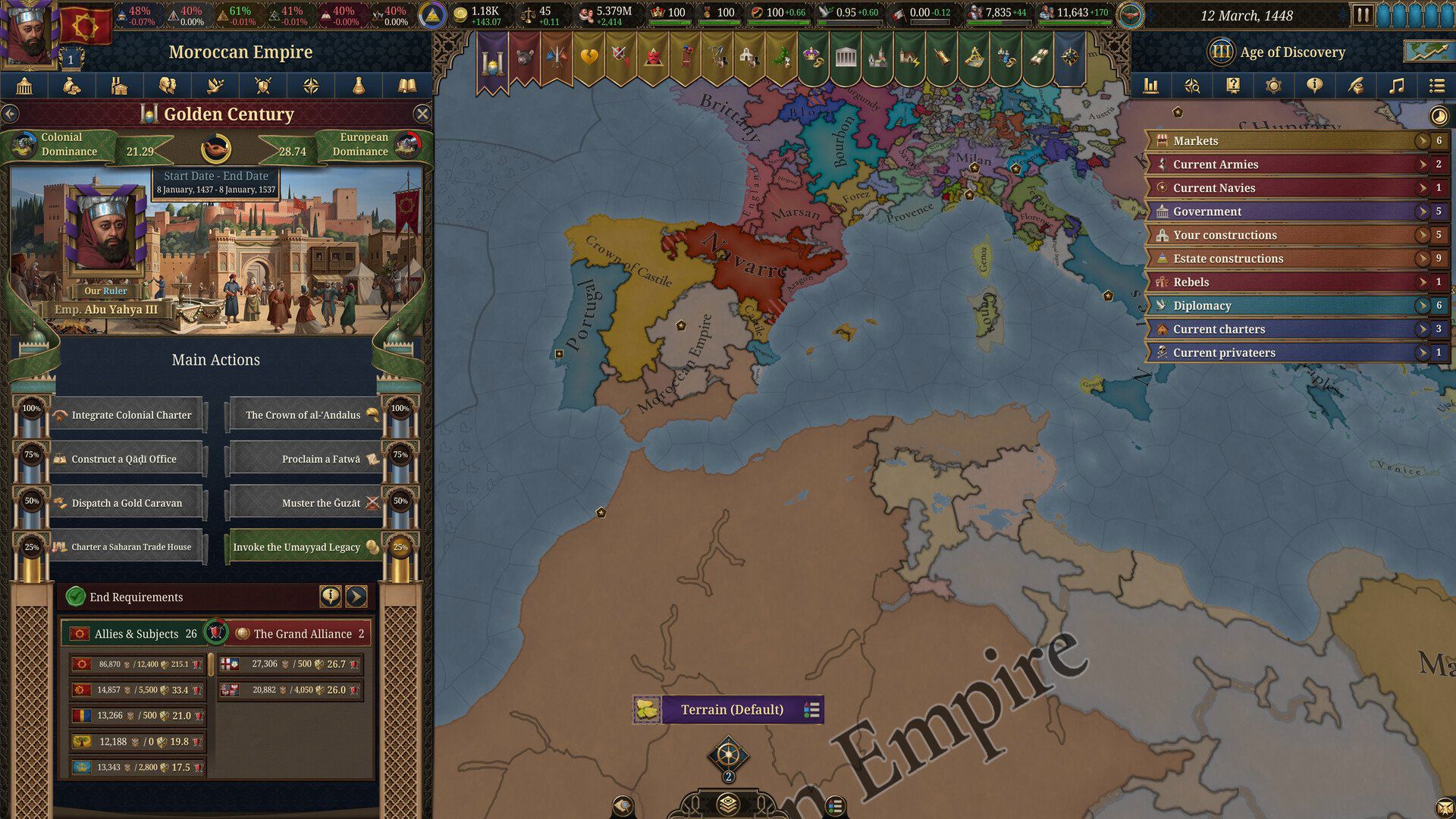Europa Universalis 5 - Across the Pillars