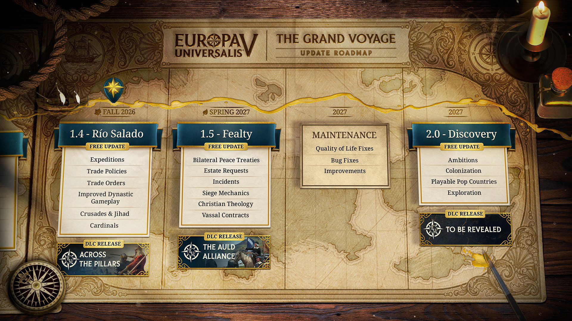 Europa Universalis 5 yol haritası - 2026