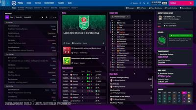 Football Manager 2027