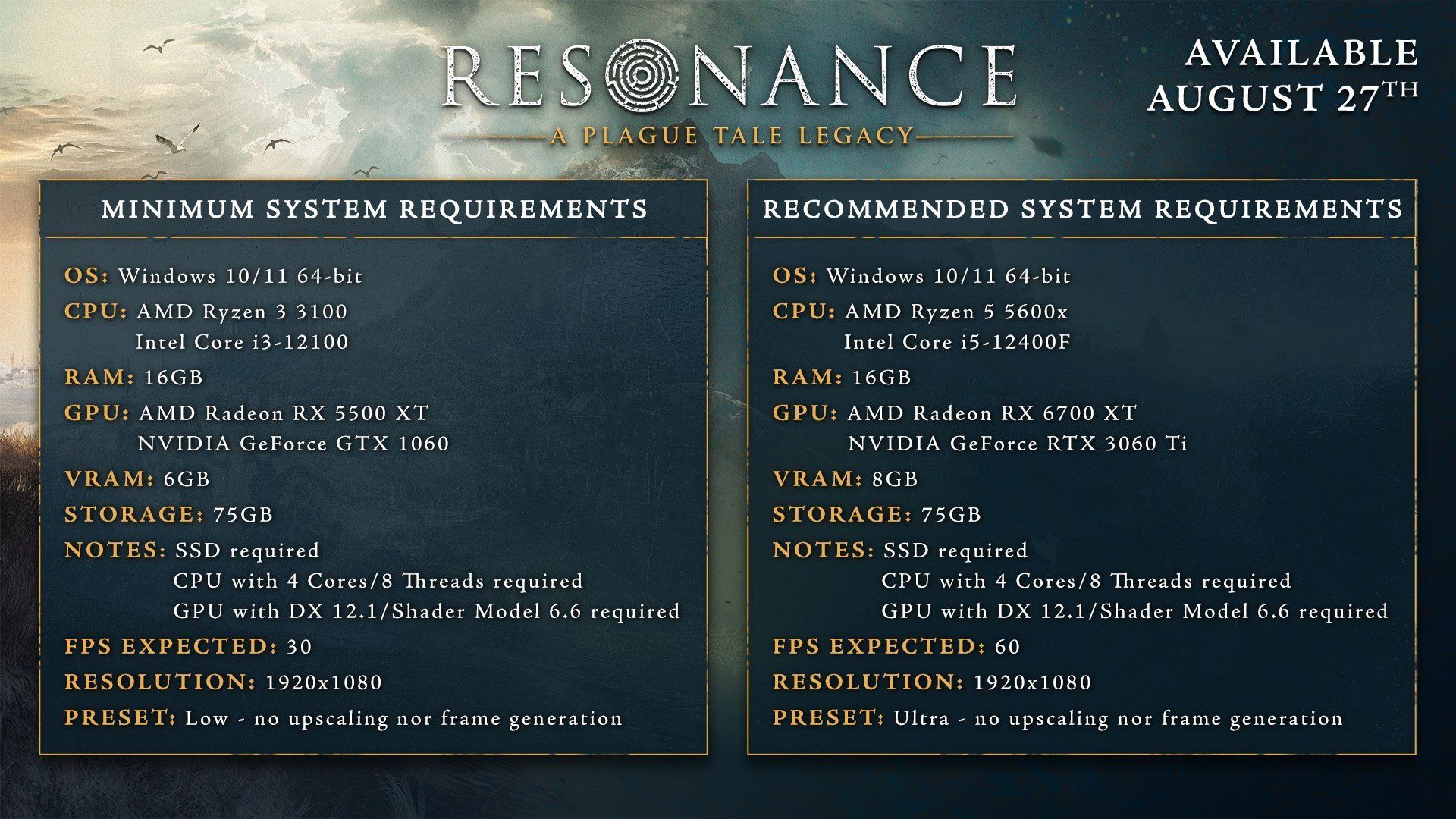 Resonance A Plague Tale Legacy PC sistem gereksinimleri.