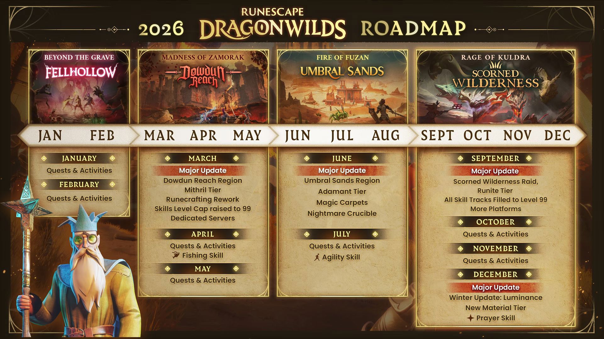 RuneScape: Dragonwilds tam sürüm 2026 yol haritası.